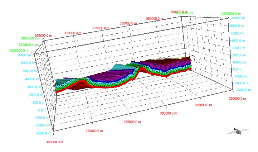 Mapa tridimensional de la geología del subsuelo Ixcaquixtla-Petlalcingo Puebla